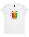 Juneteenth Independence Men's And Women's T-Shirt Or Crop Top T-Shirt